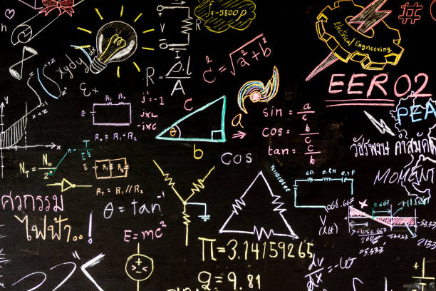 the_human_complexity_3_our_habits